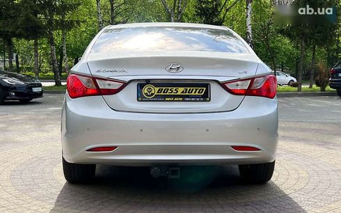 Hyundai Sonata 2015 - фото 6
