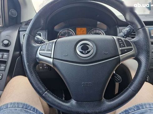 SsangYong Korando 2013 - фото 15