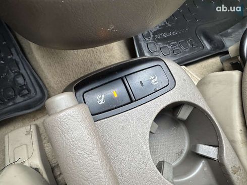 Hyundai Tucson 2007 - фото 19