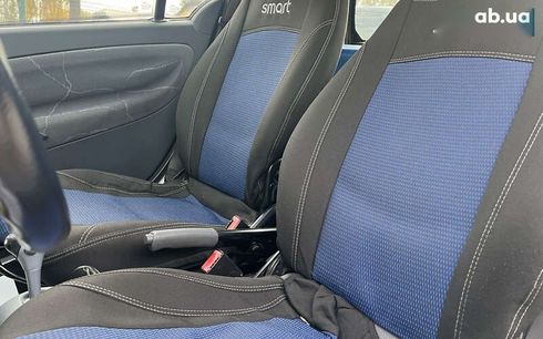Smart Fortwo 2002 - фото 19