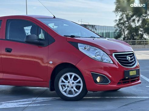 Ravon R 2 2019 - фото 11