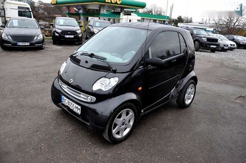 Smart Fortwo 2004 - фото 12