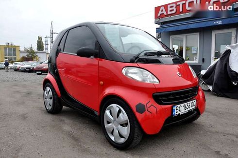 Smart Fortwo 1999 - фото 4