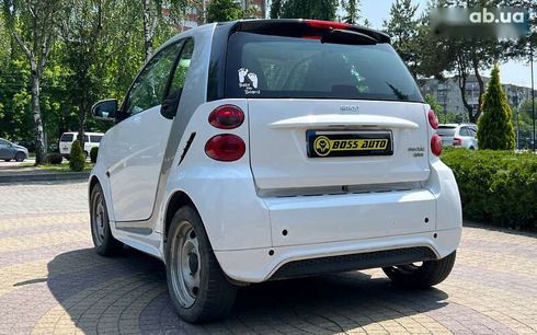 Smart Fortwo 2014 - фото 5