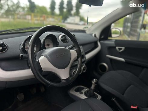 Smart Forfour 2005 - фото 26