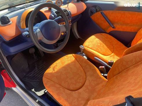Smart Fortwo 1999 - фото 15
