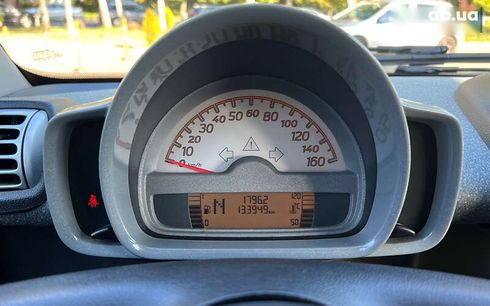 Smart Fortwo 2007 - фото 16