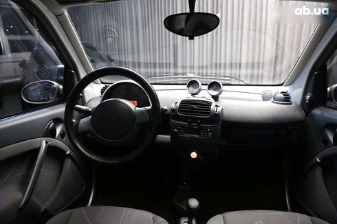 Smart Fortwo 2003 - фото 10