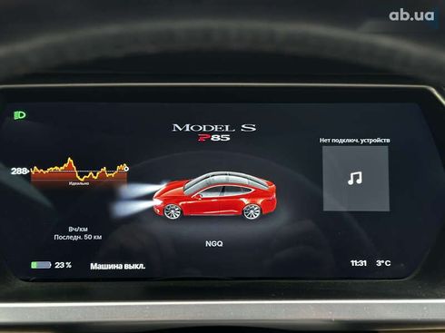 Tesla Model S 2013 - фото 9