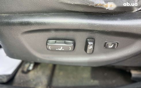 Kia Sorento 2011 - фото 15