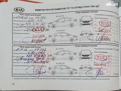 Kia Cee'd 2021 - фото 6