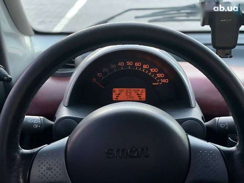 Smart Fortwo 2002 - фото 27