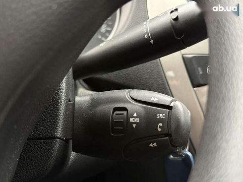 Citroёn C-Elysee 2020 - фото 24