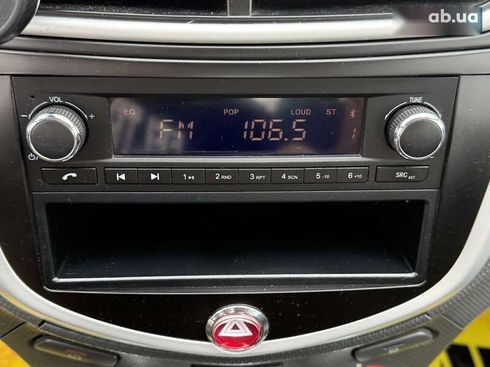 JAC J4 2019 - фото 16