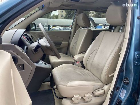 Hyundai Tucson 2006 - фото 8