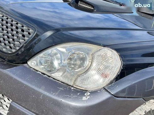 Hyundai Terracan 2004 - фото 9