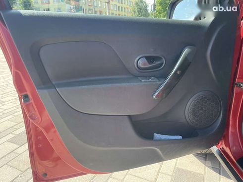 Renault Sandero 2014 - фото 22