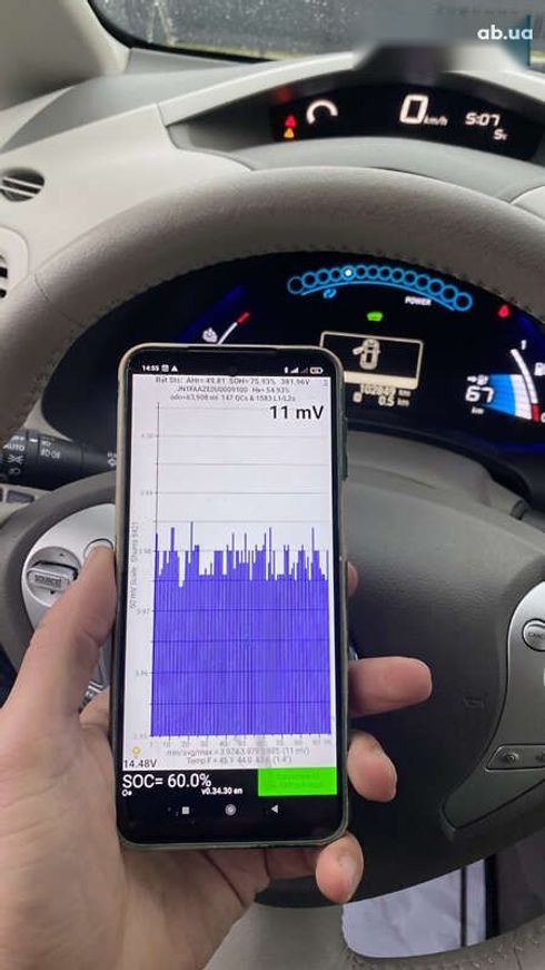 Nissan Leaf 2011 - фото 15