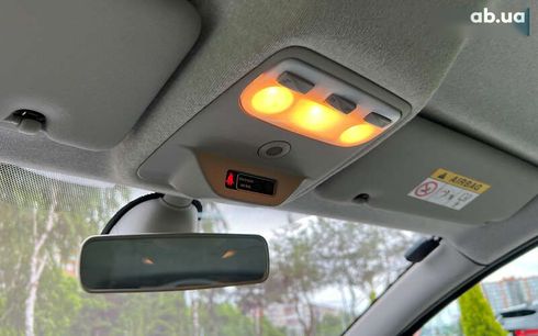 Renault Zoe 2015 - фото 18