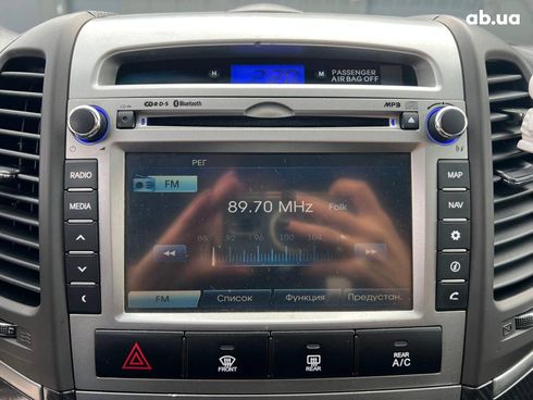 Hyundai Santa Fe 2012 белый - фото 29