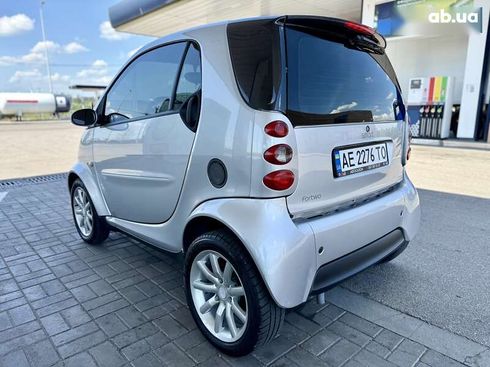 Smart Fortwo 2006 - фото 11