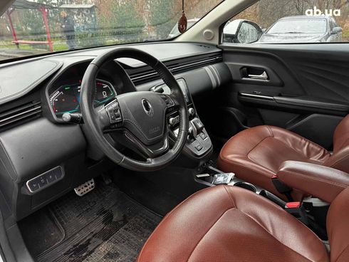 ORA IQ 2019 белый - фото 15