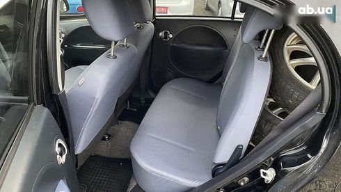 Peugeot iOn 2015 - фото 26