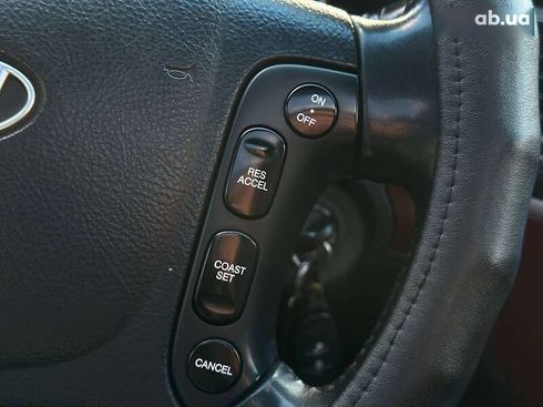 Hyundai Santa Fe 2006 - фото 19