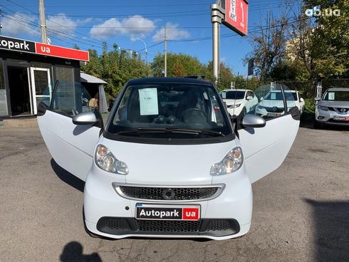 Smart Fortwo 2014 белый - фото 14