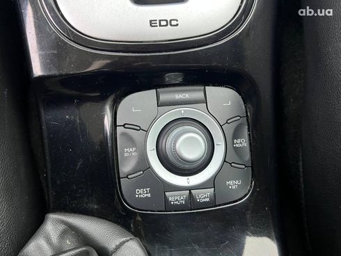 Renault Megane 2011 синий - фото 34