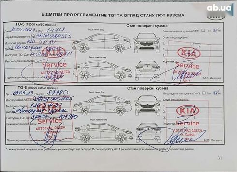 Kia Cee'd 2021 - фото 7