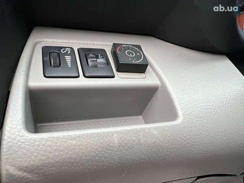 Toyota RAV4 2007 - фото 16