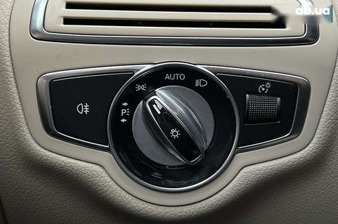 Mercedes-Benz C-Класс 2015 - фото 20