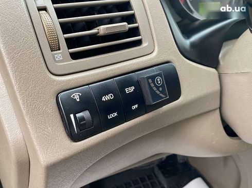 Hyundai Tucson 2008 - фото 18