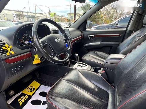 Hyundai Santa Fe 2007 - фото 11