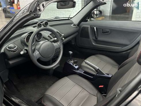 Smart Roadster 2004 - фото 8