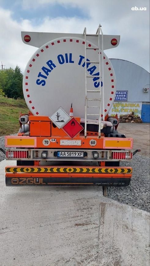 Ozgul 2018 - фото 3