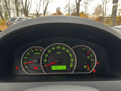 Kia Sorento 2008 серый - фото 14