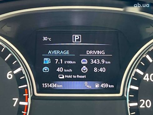 Nissan Altima 2017 - фото 14