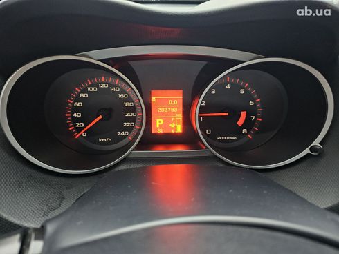 Mitsubishi Outlander XL 2008 голубой - фото 9