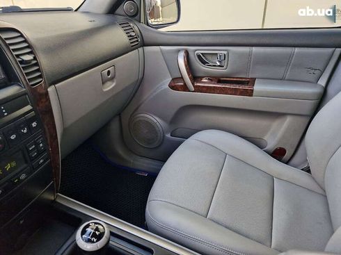 Kia Sorento 2003 - фото 15