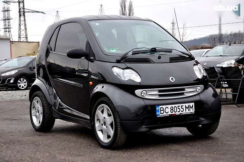 Smart Fortwo 2004 - фото 25