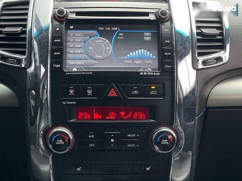 Kia Sorento 2012 - фото 20