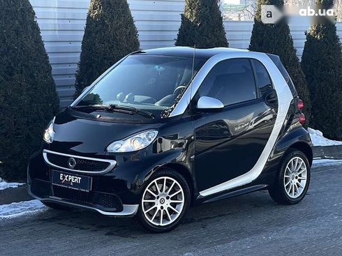 Smart Fortwo 2014 - фото 2