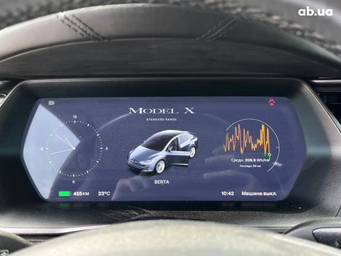 Tesla Model X 2019 серый - фото 19