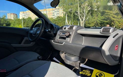 Smart Fortwo 2007 - фото 11