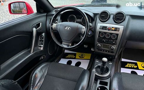 Hyundai Coupe 2007 - фото 21
