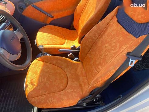 Smart Fortwo 1999 - фото 14