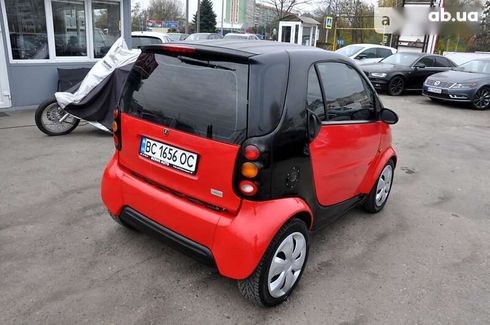 Smart Fortwo 1999 - фото 6