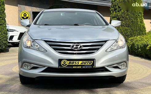 Hyundai Sonata 2015 - фото 2